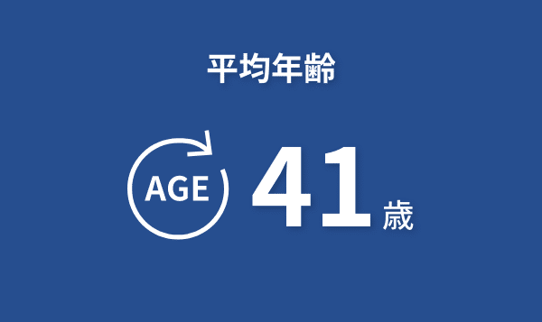 平均年齢41歳