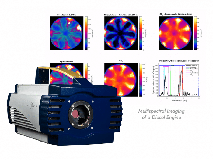 高速マルチスペクトル赤外線カメラMS|IRシリーズ 【カメラ・イメージセンサ】
