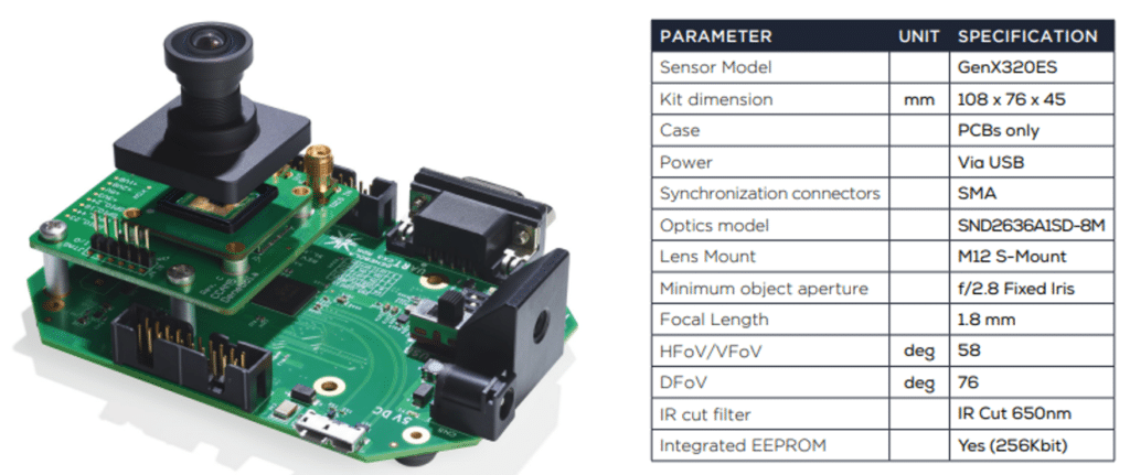 Prophesee USB Evaluation Kit (EVK3)