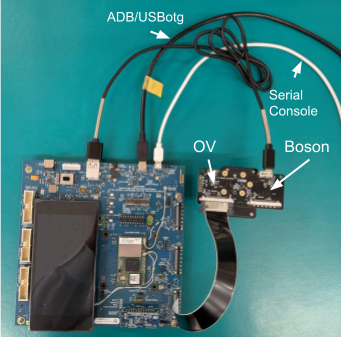 BosonをLOQ-5165-EVKに接続