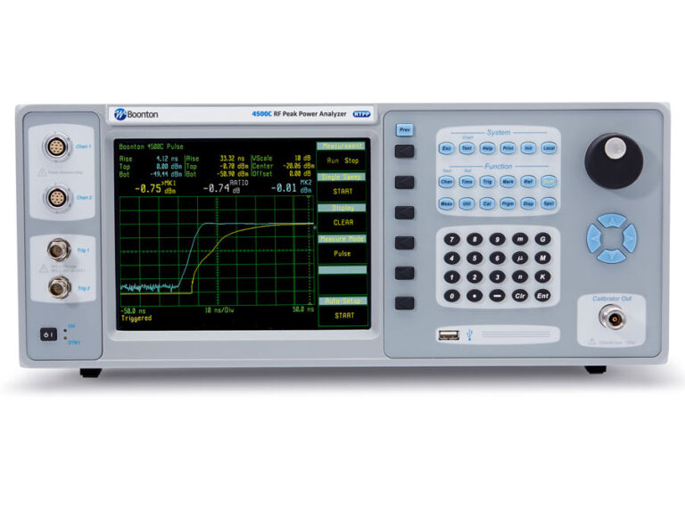 モジュレーション・アナライザ-「8201A」