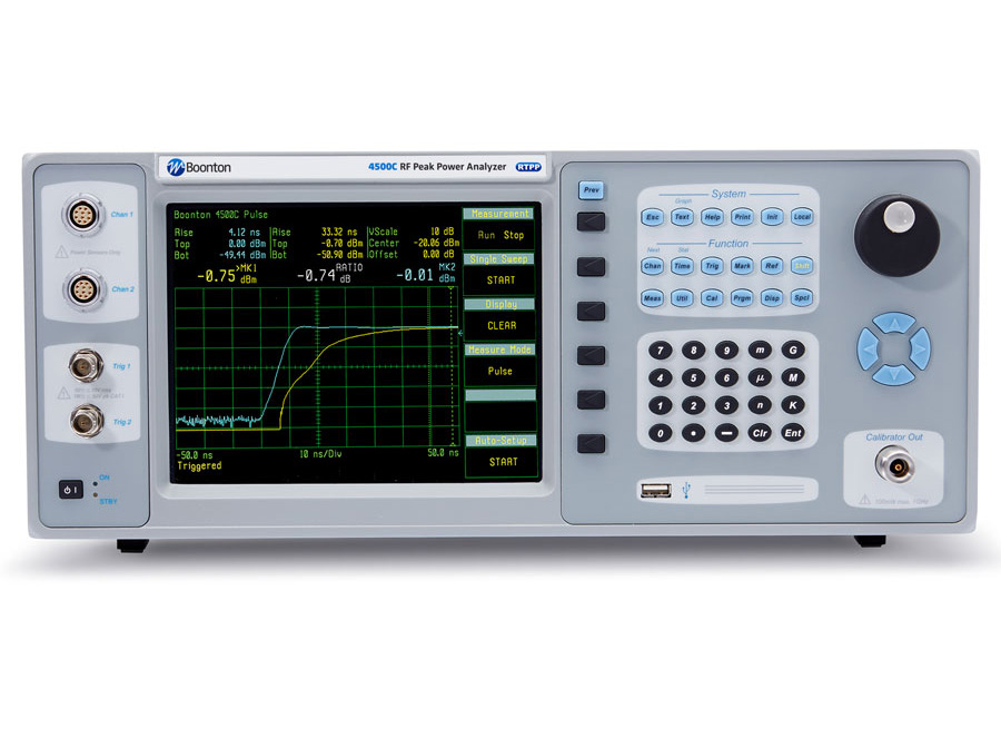 モジュレーション・アナライザ-「8201A」