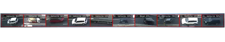 SightlineIntelligence_ 監視_防衛_AI物体識別(サムネイル表示)