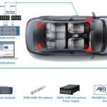車室内音響測定・評価システム AES推奨