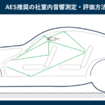 車室内音響評価の新たなグローバルスタンダード｜AESホワイトペーパーに基づくアコースティック測定手法入門.