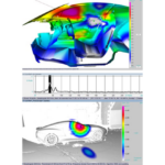 車室内・外の音響計測解析イメージ