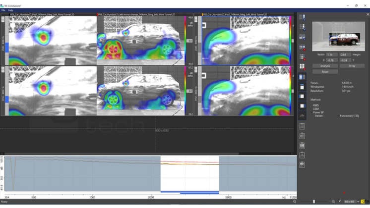 車外の音響計測解析イメージ